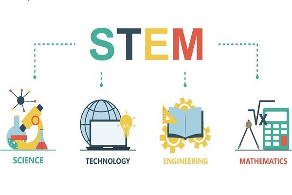 STEM ပညာရေးနှင့် STEM ဘာသာရပ်များကို လက်တွေ့ကမ္ဘာနှင့် ချိတ်ဆက်သင်ကြားခြင်း