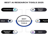 Academic Research လုပ်နေသူတွေ သိကိုသိထားရမယ့် AI tools များ