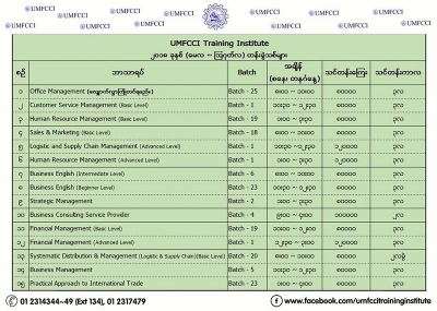 UMFCCI Training Institute မွ ၁၉.၀၅.၂၀၁၈ တြင္ စတင္ဖြင့္လွစ္မည့္ သင္တန္းမ်ားအတြက္ ေလွ်ာက္လႊာမ်ားေခၚယူေနပါၿပီ