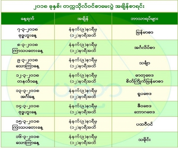 ၂၀၁၈ ခုႏွစ္ တကၠသိုလ္​၀င္​စာ​ေမးပြဲအခ်ိန္​စာရင္​း ​